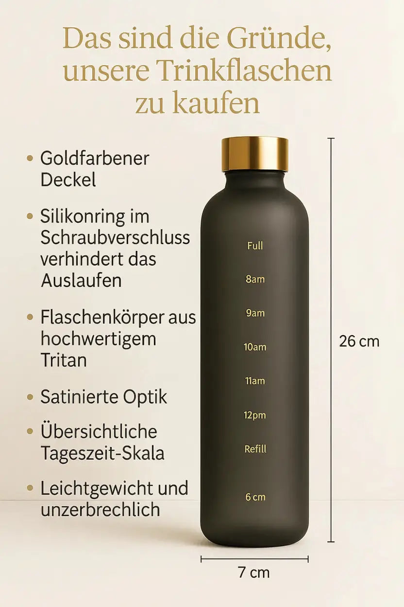 Produktübersicht mit korrigierter Maßangabe